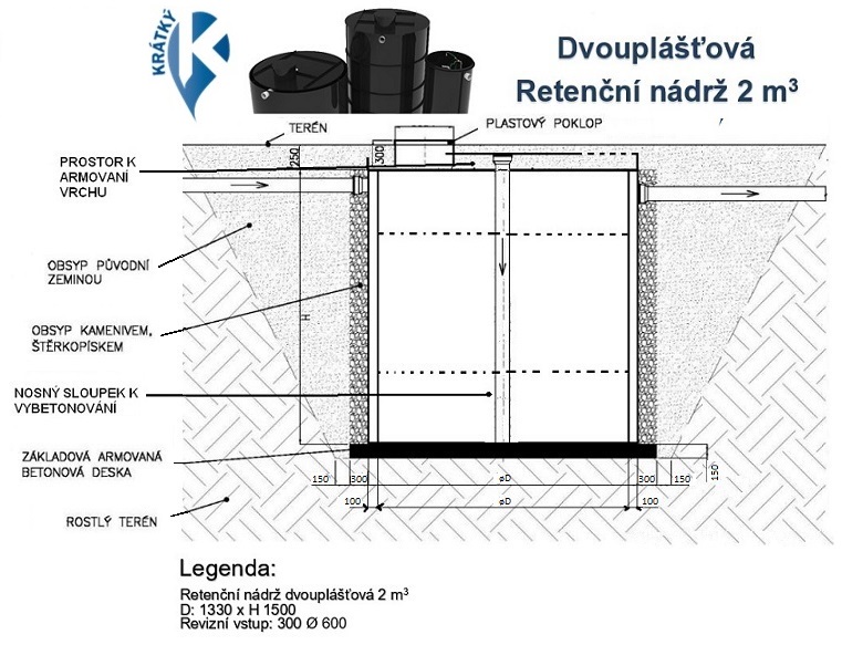 web Ret. n. dvoup. - 2m³